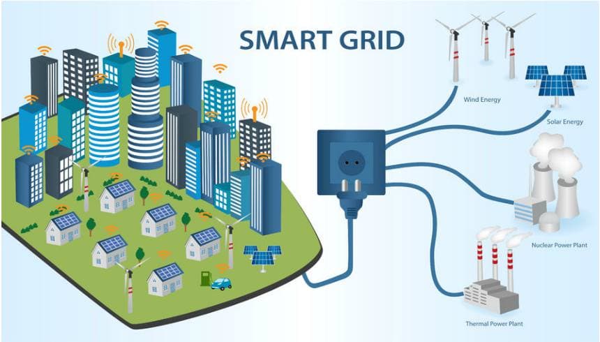 Energy & Utilities - Grid Optimization